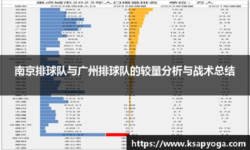 南京排球队与广州排球队的较量分析与战术总结