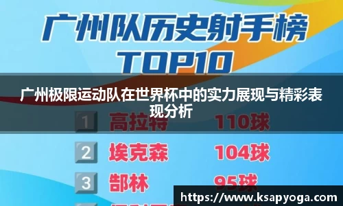 广州极限运动队在世界杯中的实力展现与精彩表现分析