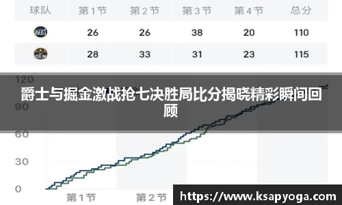 爵士与掘金激战抢七决胜局比分揭晓精彩瞬间回顾