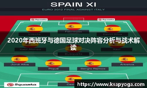 2020年西班牙与德国足球对决阵容分析与战术解读