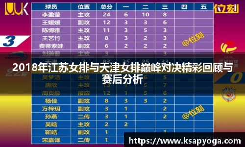 2018年江苏女排与天津女排巅峰对决精彩回顾与赛后分析